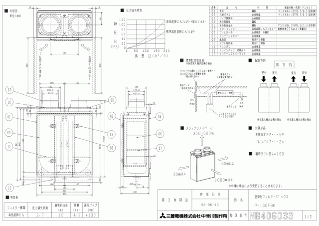 三菱　換気扇　ロスナイセントラル換気システム　システム部材 φ100mm壁掛型フィル...