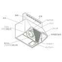 INAX LIXIL リクシル 【6Z9R00XP-14】 キッチン レンジフード部品 ランプカバ− ホワイト #NBH-738Wランプカバ-(トリツケビスフクム)(3)