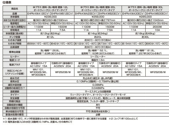 INAX LIXIL・リクシル 小型電気温水器 【EHPN-KWB30ECV1-S】 ゆプラス 飲料・洗い物用 壁掛 オートウィークリータイマータイプ 30L セット商品 【EHPN-KWB30ECV1+SF-WCH390+EFH-HP1】