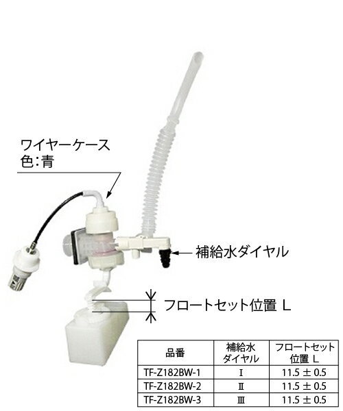 部位：ボールタップ給水方式：横形（フレキホース）本体形状：ダイヤフラムパッキン式(フレキ用本体樹脂)手洗付き [手洗接続管材質：樹脂蛇腹管]、補給水管なし