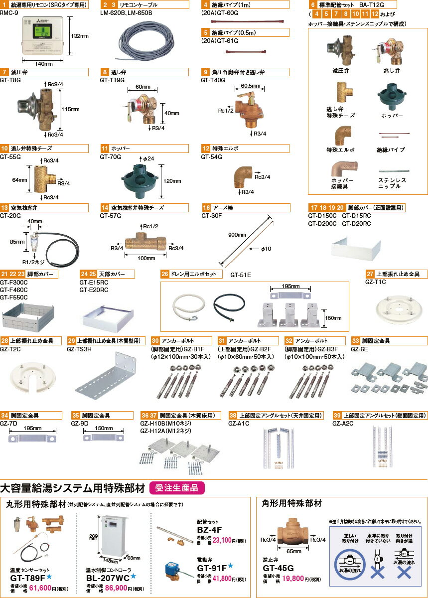 三菱　電気温水器　【BL-207WC】　別売部品（給湯専用タイプ）　大容量給湯システム　丸形用特殊部材　温水制御コントローラ　受注生産品[新品]【RCP】