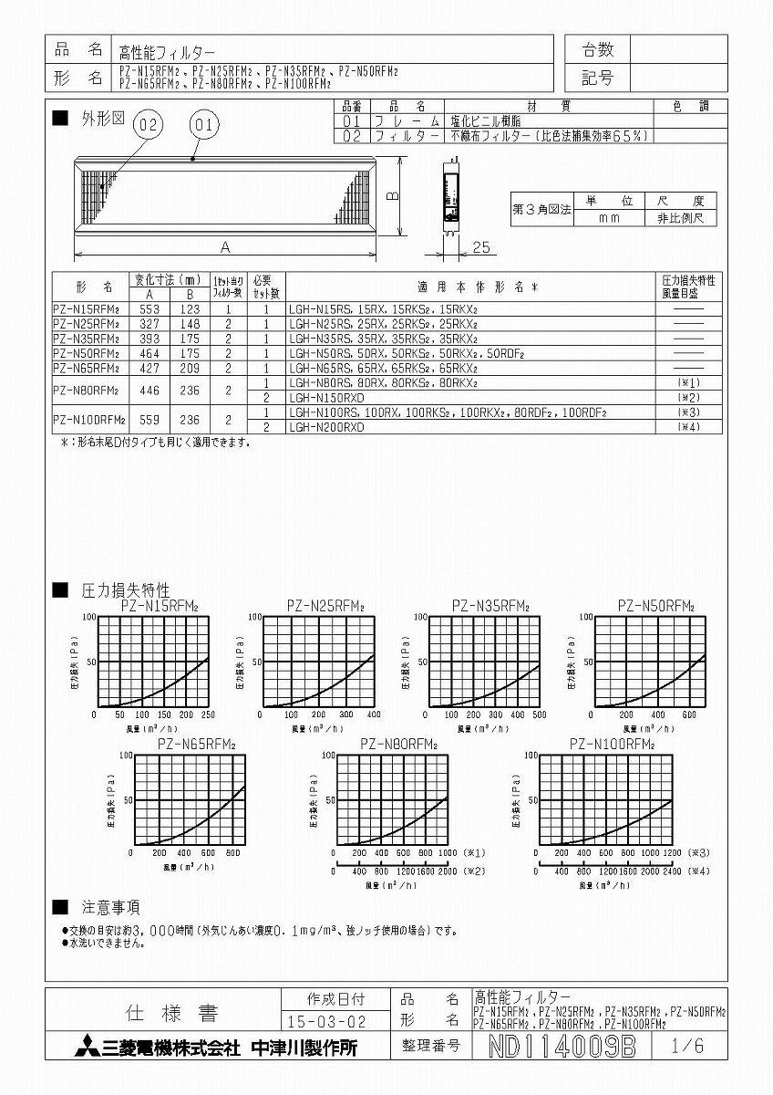 三菱　換気扇　業務用ロスナイ[別売]業設用部材PZ-N100RFM2【PZ-N100RFM2】【PZN100RFM2】