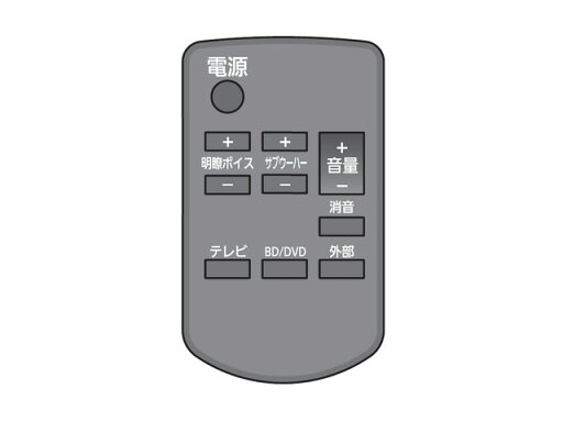 パナソニック Panasonic ホームシアターシステム ホームシアター リモコン TZT2Q01X530 パナソニック Panasonic ホームシアターシステム ホームシアター リモコン TZT2Q01X530