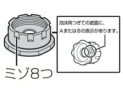 ゆうパケット対応可 パナソニック P