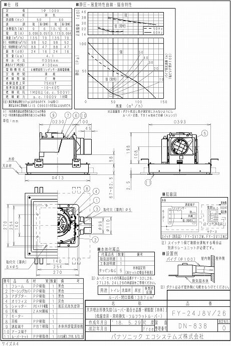 パナソニック Panasonic 換気扇 部材【FY-24J8V/26】天埋換気扇 本体・ルーバーセット