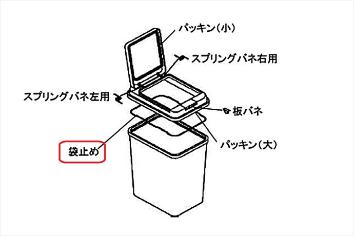  パナソニック Panasonic20L用袋止め パーツショップ