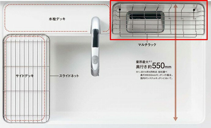 ＜サイズ＞422（375）mm×105mm×161.5mm大きい鍋をあらったり、お掃除する時などに、サイドデッキ横に動かせます。