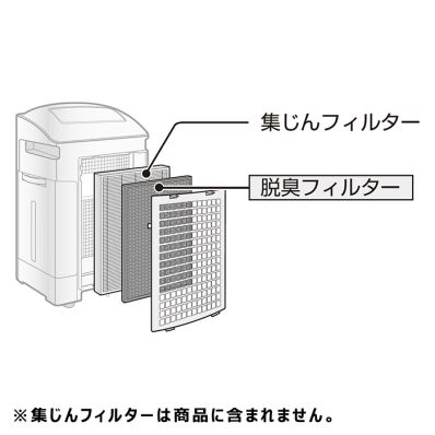 シャープ SHARP 【FZ-700RDF】 加湿空気清浄機用 脱臭フィルター（1枚）
