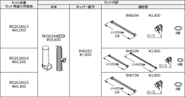 楽天市場】TOTO 魔法びん電気即湯器の通販 楽天市場】TOTO 魔法びん電気即湯器の通販