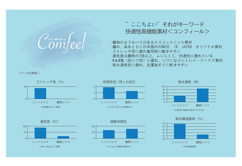 【マスク 日本製】プリーツ型 3枚セット 白 ...の紹介画像3