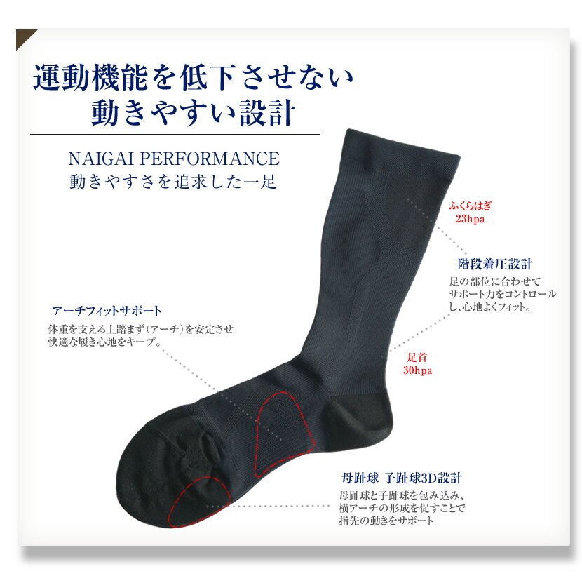 日本製 紳士着圧ビジネスソックス ブラック ネイビー お受験 お受験グッズ 面接 靴...