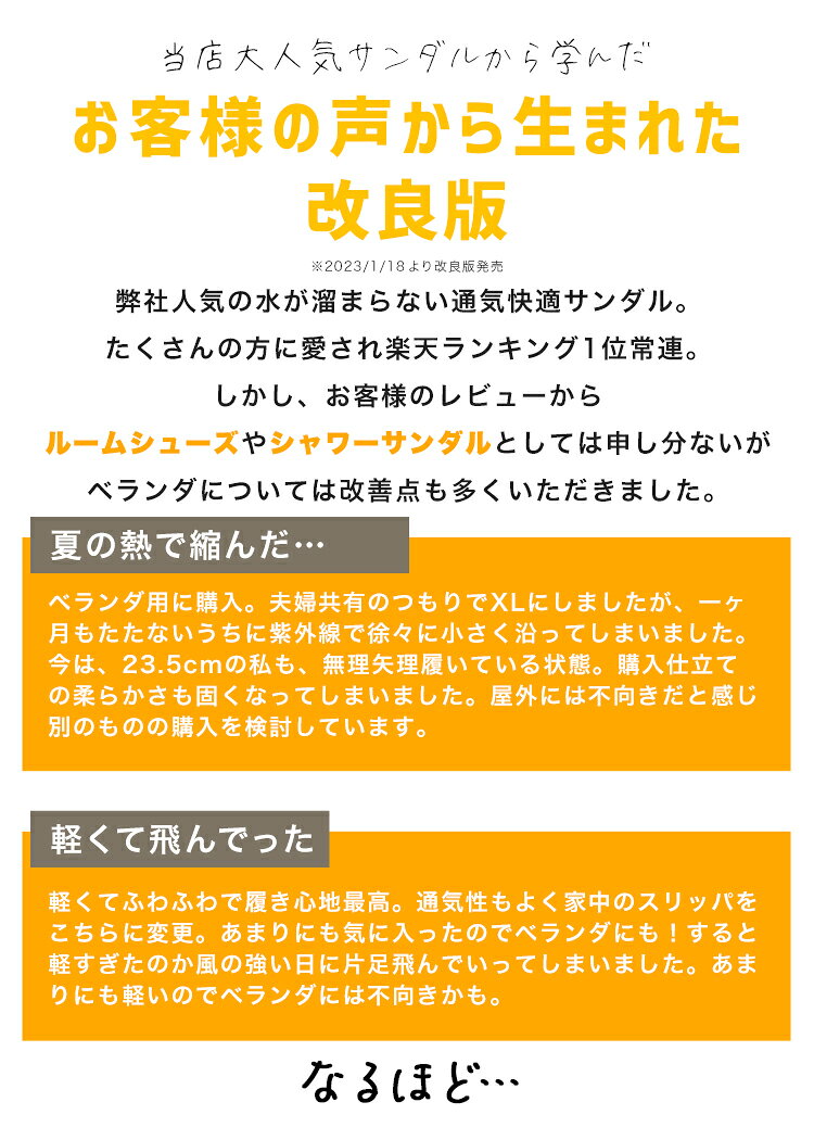【楽天1位】 ベランダ サンダル 縮まない スリッパ 夏用 穴あき 水がたまらない 厚...