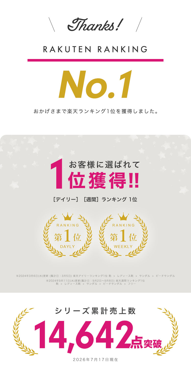 【楽天1位】 ベランダ サンダル 縮まない スリッパ 夏用 穴あき 水がたまらない 厚...