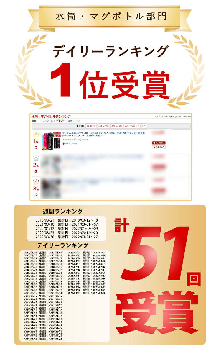 【全品PアップMAX10倍★8/30限定】【楽天1位獲得】 サーモス 水筒 名入れ 名前入り 500ml JNR-500 JNL-504 THERMOS タンブラー 水筒 マグ 子供用 真空断熱ボトル ステンレスボトル 直飲み 保温 マイボトル ギフト プレゼント 父の日 名入れ 父の日ギフト 実用的