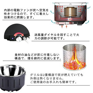 バーベキューコンロ 卓上 煙が少ない 小型 電気 炭火 BBQ グリル セット ステンレス アウトドア キャンプ 無煙グリル 無煙ロースター ベランピング ソロキャンプ ベランダ 庭 バーベキューグリル【90日保証】通販格安セール情報 楽天 通販