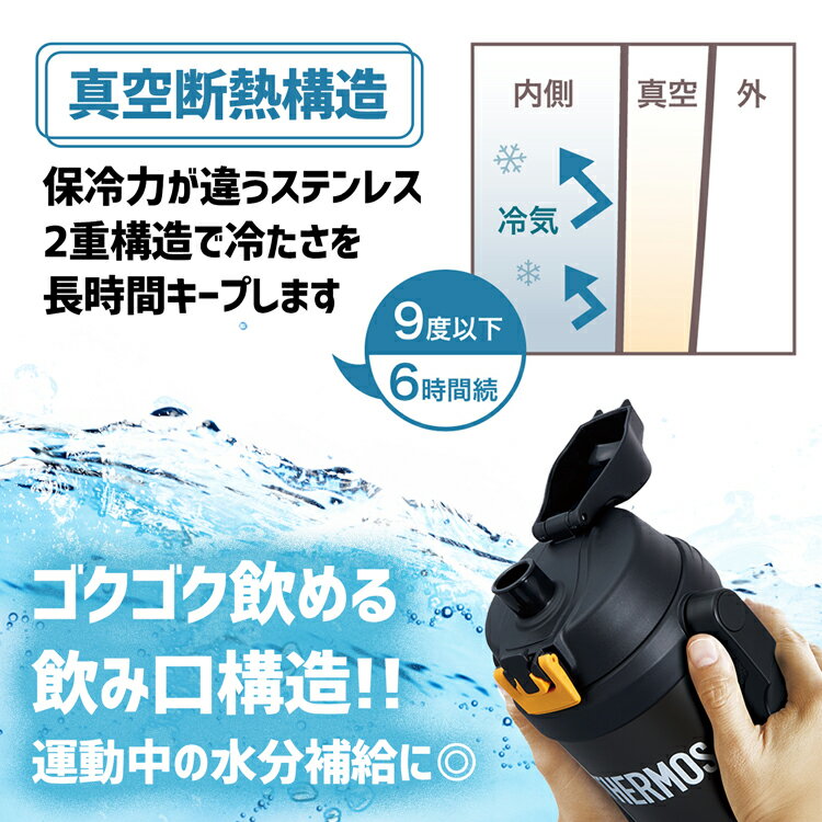 サーモス 水筒 名入れ 名前入り 3000ml ジャグ 真空断熱スポーツジャグ ワンタッチ THERMOS 保冷専用 FFV-3001 タンブラー ステンレス 直飲み 軽量 3L 耐冷 子供用 子ども 魔法びん スポーツ 父の日 名入れ 父の日ギフト 実用的