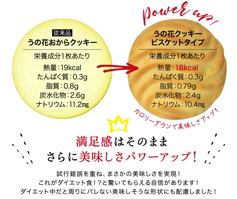 おからクッキー 【送料無料】うの花おからクッキービスケットタイプ お試しサイズ　ダイエット クッキー 250g　ビスケット　うの花クッキー【楽天最安値挑戦中】ダイエット食品 おからパウダー使用 ヘルシークッキー おから ダイエットクッキー 置き換え ダイエット