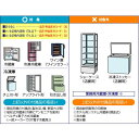 商品と同時にお申し込みください　冷蔵庫171L以上リサイクル【リサイクル料金4730円＋収集運搬料金4400円】※[リサイクルのみでのご注文はリサイクル品弊社まで送料有料です。]