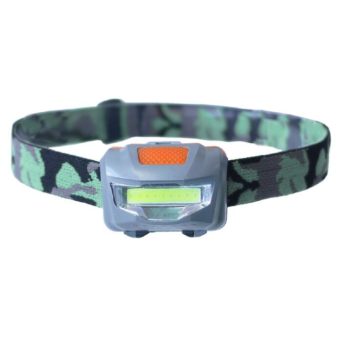 定型外で送料無料(代引き/あす楽\600-)【3段切替強力COB LEDヘッドライト】