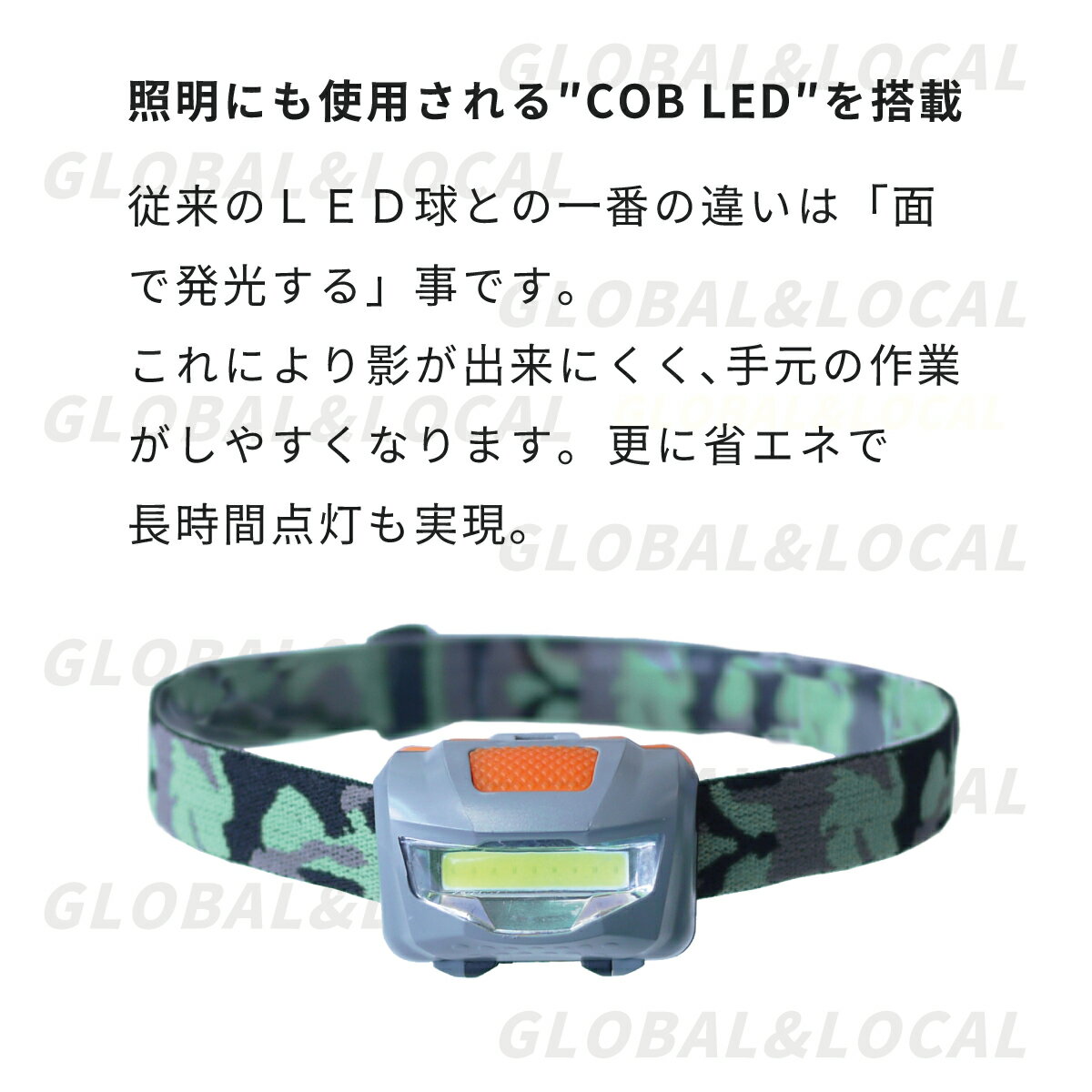 定型外で送料無料(代引き/あす楽\600-)【3段切替強力COB LEDヘッドライト】通販格安セール情報 楽天 通販