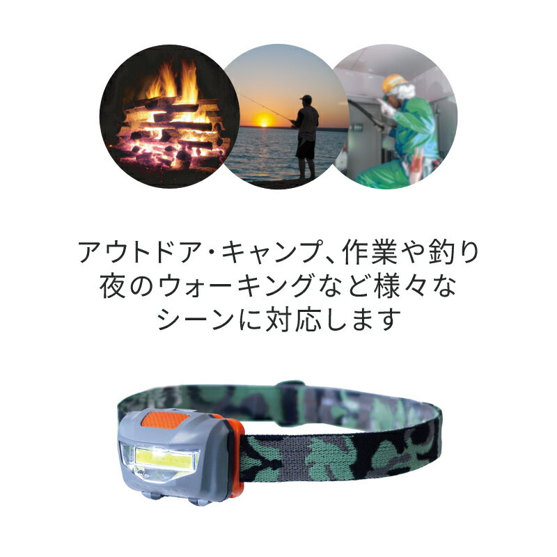 定型外で送料無料（代引き/あす楽\600-）【3段切替強力COB LEDヘッドライト】通販格安セール情報　楽天　通販