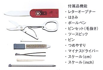 VICTORINOX(ビクトリノックス)SWISSCARD(スイスカード)通販格安セール情報 楽天 通販