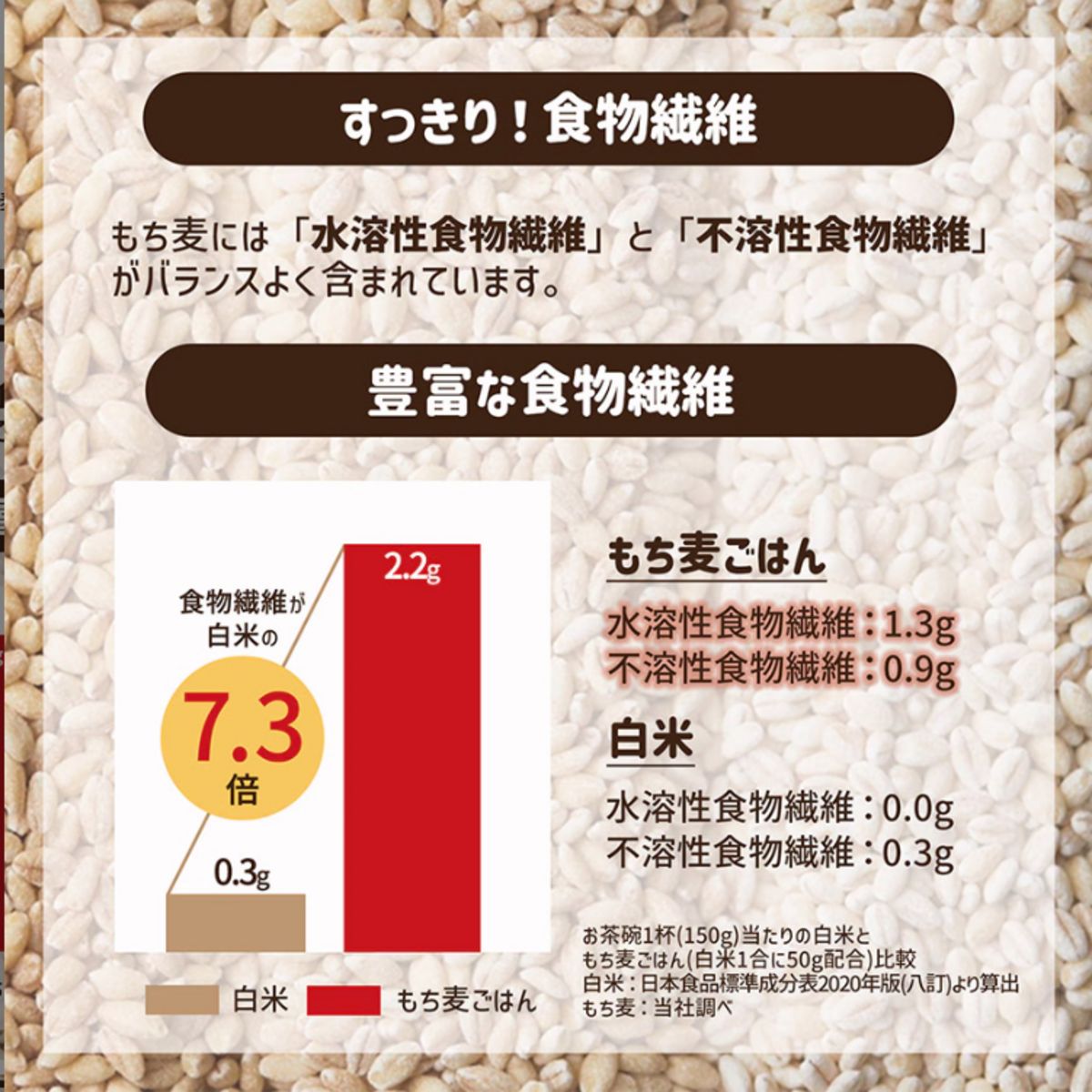 酒宝庫 MASHIMOのはくばく もち麦 800g×1袋 食物繊維たっぷり！白米と炊くだけ｜アングル2