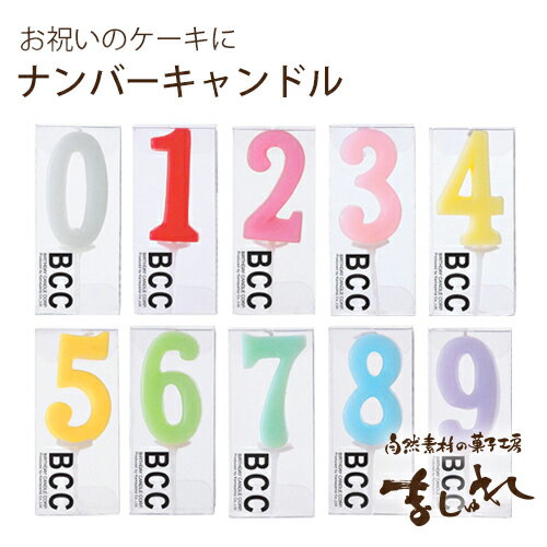 ★同梱包専用商品・単品購入不可★ナンバーキャンドル♪お誕生日ケーキに♪【楽ギフ_のし】【2sp_121122_green】 1