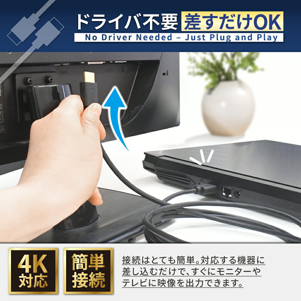 HDMIケーブル 3m 2m 1m 高速転送 4K高画質 ハイスピード 延長 配線 Windows MacBoo...