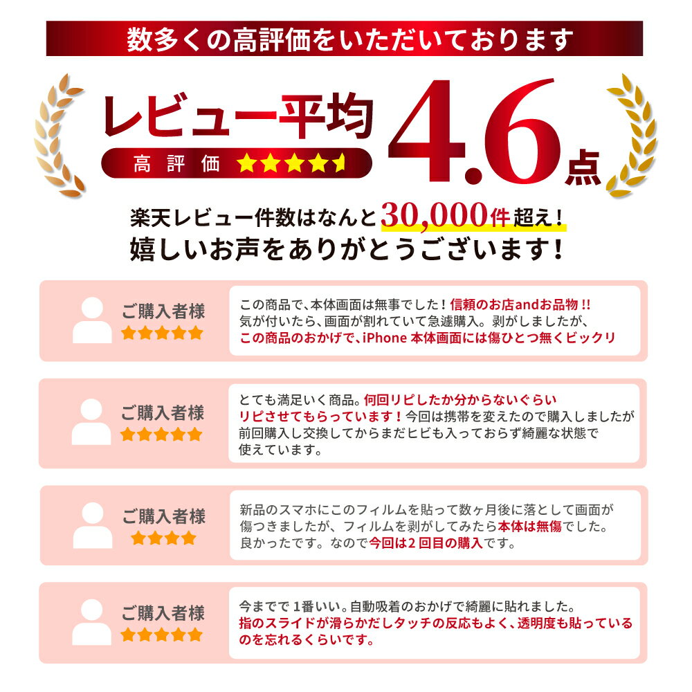 iPhoneSE3 iPhoneSE2 ガラスフィルム 保護フィルム フィルム iPhoneSE 第3世代 第2世代 ガラスフィルム 保護フィルム フィルム アイフォンSE iPhone SE3 SE2 液晶保護フィルム shizukawill シズカウィル 3