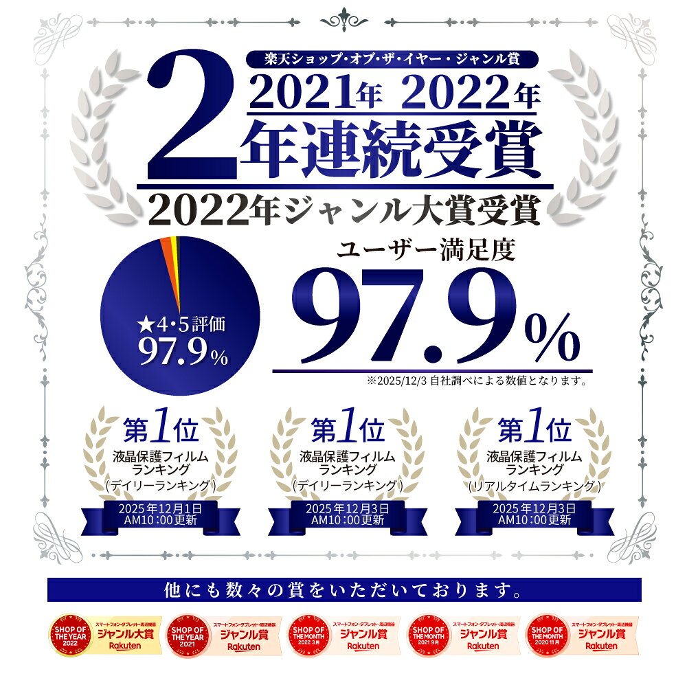 【 覗き見防止 ブルーライトカット 】 iPhone17 ガラスフィルム iPhone17 pro フィ...