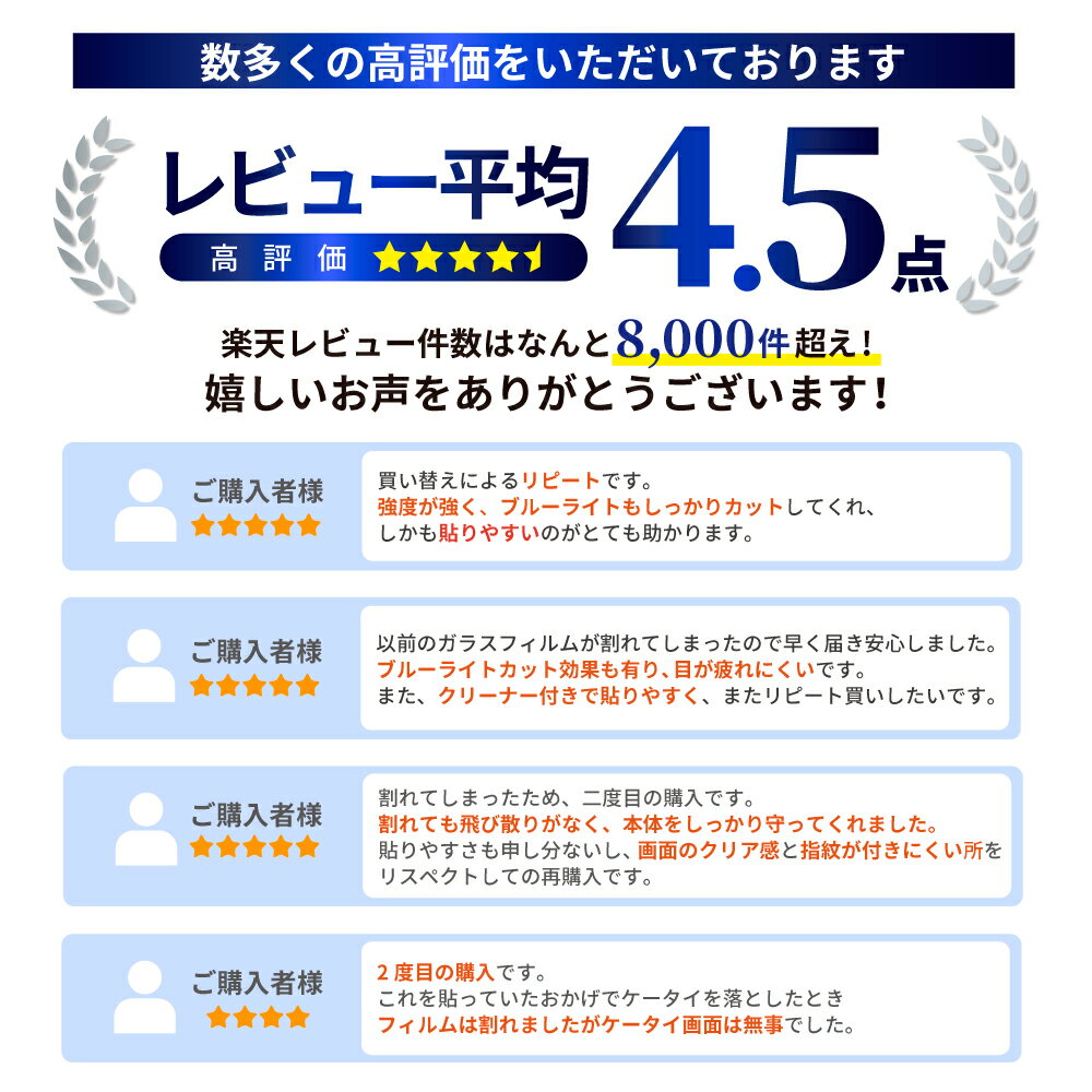 iPhone16 Pro ガラスフィルム 保護フィルム ブルーライトカット iphone16pro ガラスフィルム フィルム 液晶保護フィルム shizukawill シズカウィル 3