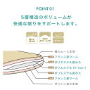 【5/1限定！クーポンで11％OFF】敷布団 シングル 西川 昭和西川 5層クッション敷きふとん シングルロング フランスウール 100％ VLap 抗菌防臭 ポリジン加工 GQ5006 22118-11635【大型宅配便】 2