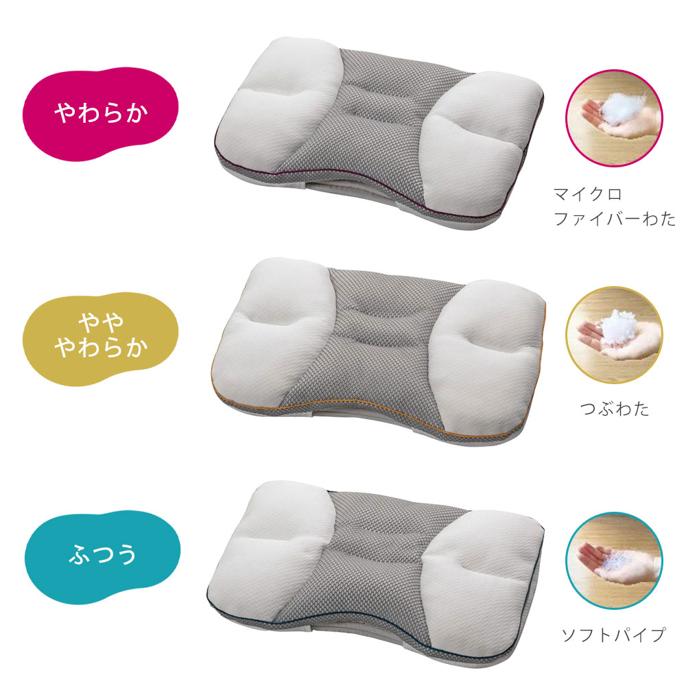 枕 高さ調節 ロマンス小杉 nekorobiまくら 簡単調節タイプ ねころび枕 抗菌 防臭 簡易計測器・高さ調節シート付き 4506-5100 / 4506-5110 / 4506-5120