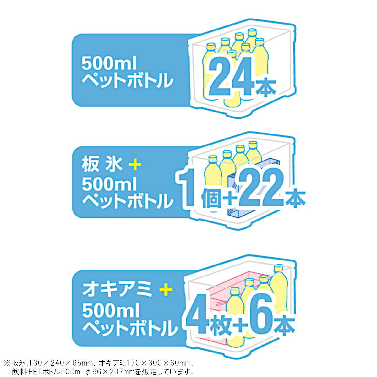 【7日間限定★8/4-8/11最大47倍!】シマノ インフィクス ライト 270 LI-027Q Sホワイト クーラーボックス【同梱不可】通販格安セール情報 楽天 通販