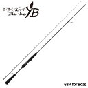 ヤマガブランクス アーリー 68M フォーボート【同梱不可】