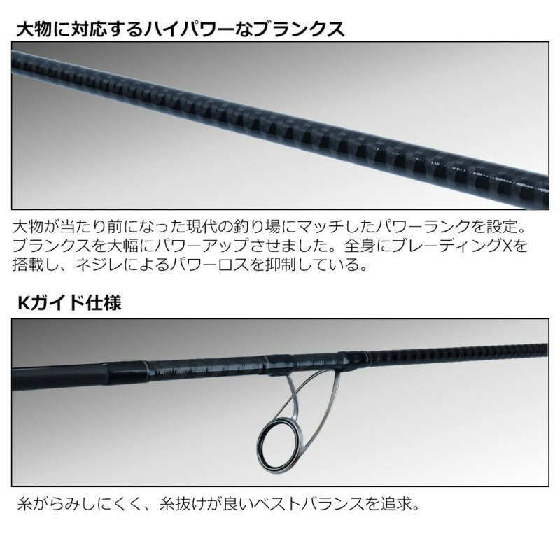 ドラッガー X 100H (3)