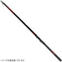 宇崎日新 磯竿 PROSTAGE SPEED ISO α 2号 450【同梱不可】