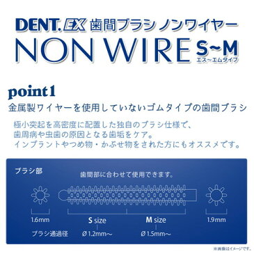 ライオン DENT.EX 歯間ブラシ ノンワイヤー S〜M 4本入 × 10歯科専売 歯科用 LION デントイーエックス 歯間ブラシ NON WIRE ゴム 歯間 歯間部 歯垢 プラーク 歯周病 むし歯 虫歯 う蝕