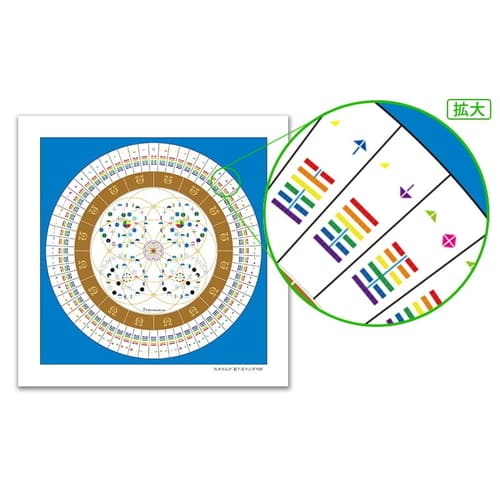 タロットクロス 占い 神秘的 ぬい撮り 小物 撮影背景 タペストリー 魔法陣 おしゃれ 祭壇 正方形 グッズ アクセサリー tarot 紺 黄色 白 月 星 夜空 夢 癒し