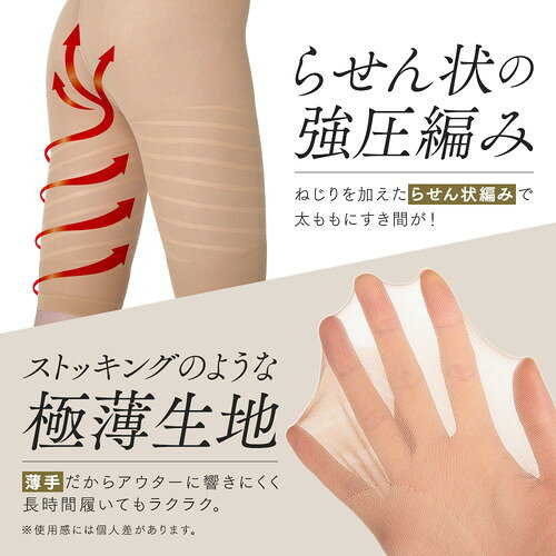 美の達人の太ももにすき間極薄ねじりガードル ベージュ S?Mガードル 補正下着 太もも ヒップアップ スタイルアップ 薄手｜アングル3