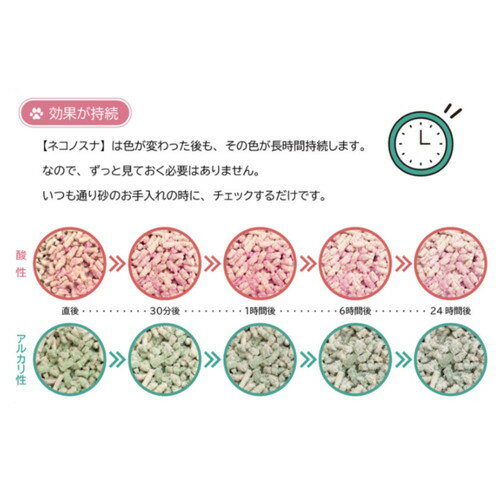 小川産業 ネコノスナ PRO 2.5L猫用トイレ用品 猫砂 ネコ砂 猫 健康チェック