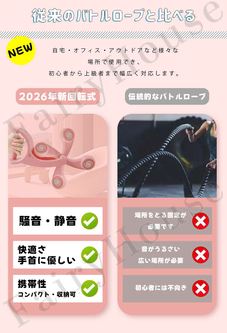 MASTER GARDENの【10%OFFクーポン配布中！】【2026新登場！】バトルロープ トレーニング 回転式コードレスバトルロープ 2本セット 静音ベアリング 筋トレロープ 筋トレグッズ エクササイズグッズ フィットネス器具 ホームジム ロープバトル トレーニングロープ 男女兼用｜アングル3