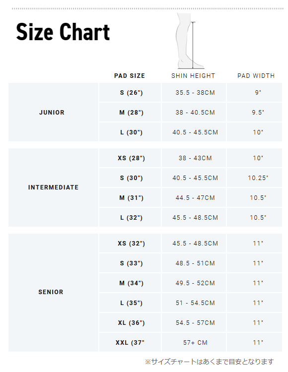 �����ǥ뢨 BAUER/�Х����� GSX GOALPAD/CATCH GLOVE/BLOCKER SET ���˥��ڥ������ۥå��������꡼3�����åȡ� 2023-2024