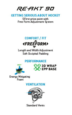 BAUER/�Х����� RE-AKT 90 �ڥ������ۥå����إ��åȡ� 2025-2026