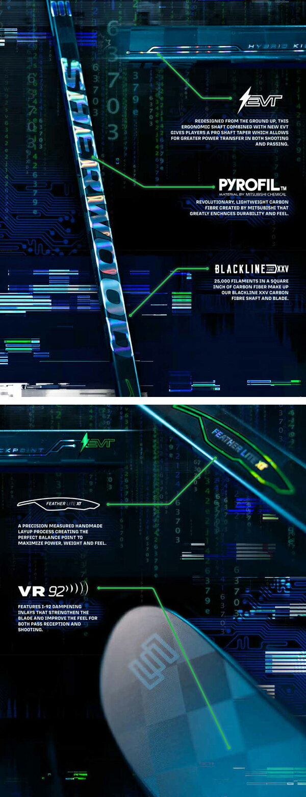 SHERWOOD/���㡼���å� CODE ENCRYPT PRO GRIP ���󥿡� �ڥ������ۥå������ԡ������ƥ��å��� 2024-2025