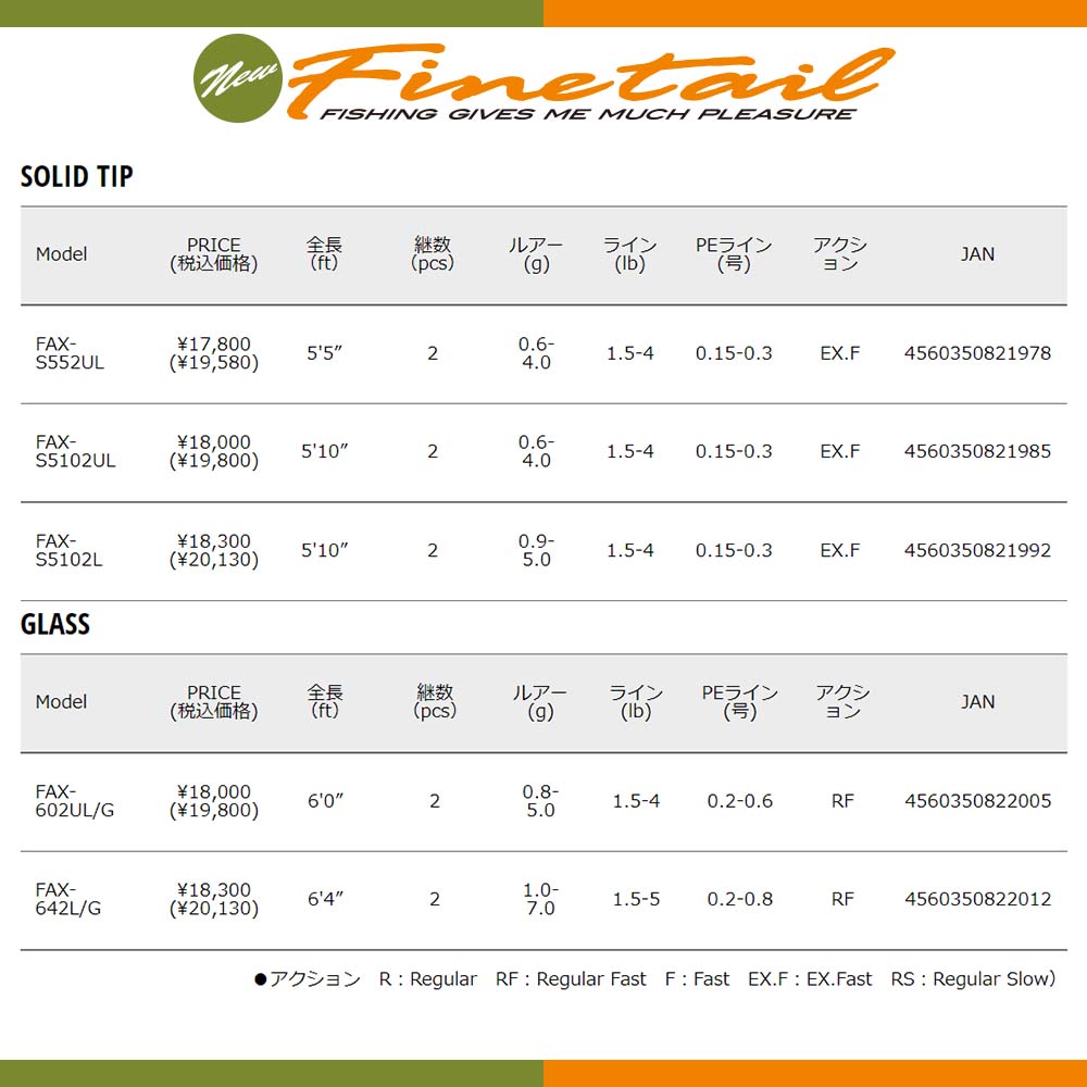 メジャークラフト ファインテールX エリアモデル FAX-602UL 画像5