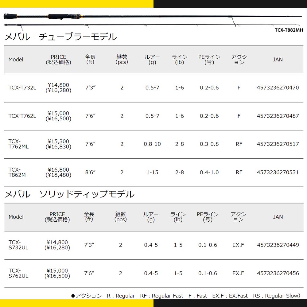 �軻���� �᥸�㡼����ե� �ȥ�ץ륯���� ��Х��ǥ� TCX-S732UL ��� ����̵��