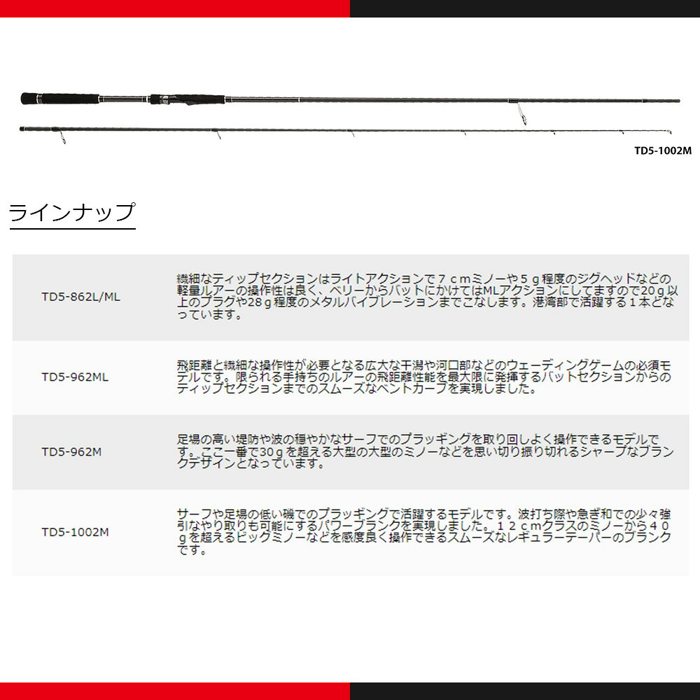 タイドリフト5G シーバスゲームカスタムモデル TD5-962ML の商品画像3枚目