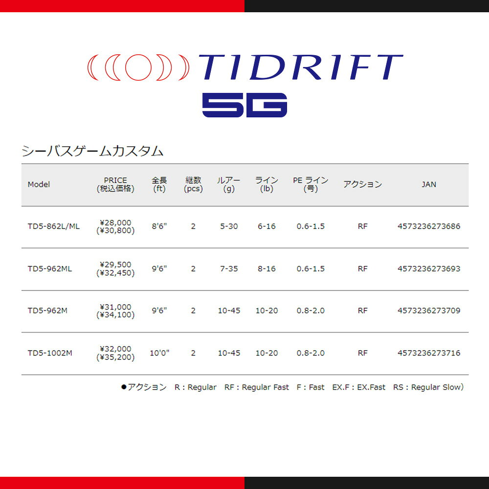 タイドリフト5G シーバスゲームカスタムモデル TD5-1002M の商品画像2枚目